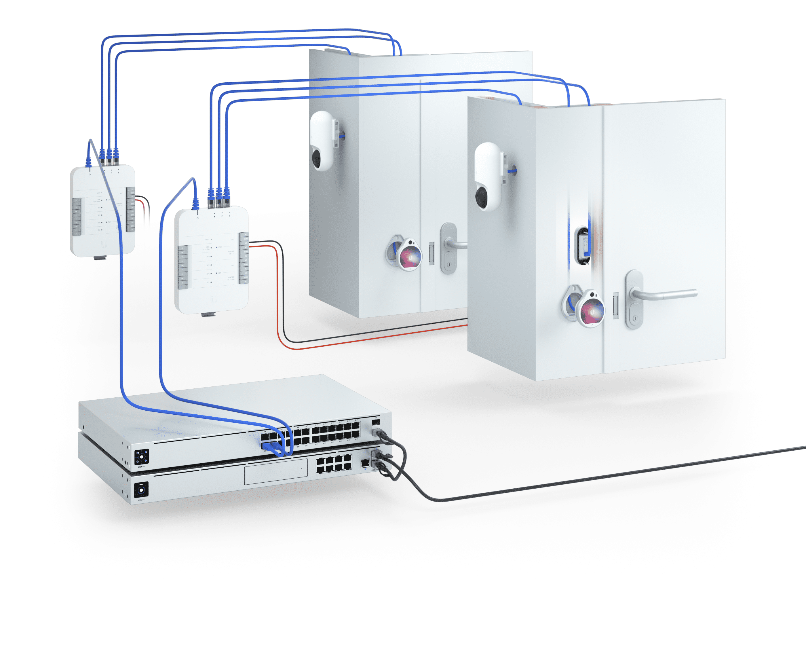 UniFi Access setup with two UA-Hubs